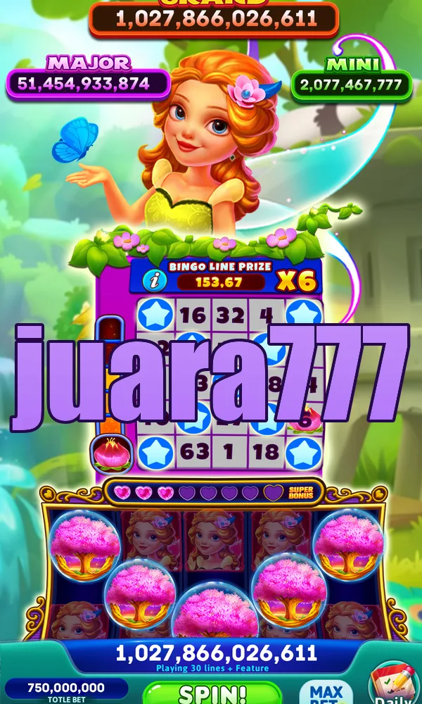 juara777 Masuk